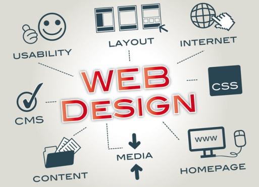 components of seo friendly web design