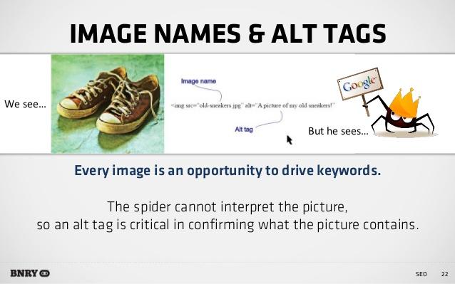 Image Name & ALT Tags