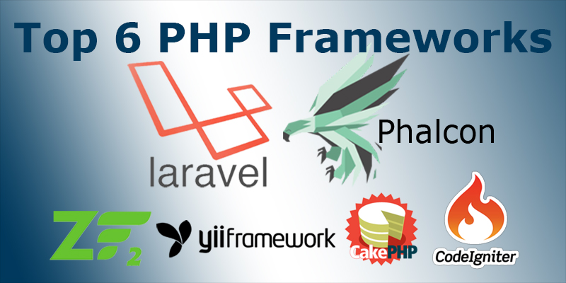 Top 6 PHP Platforms