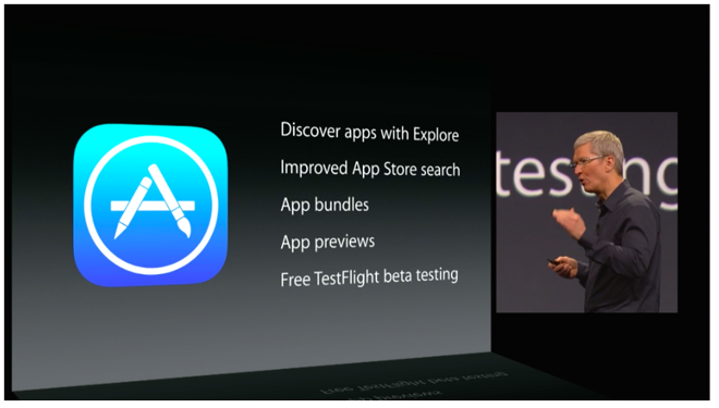 New Features in the Apple App Store