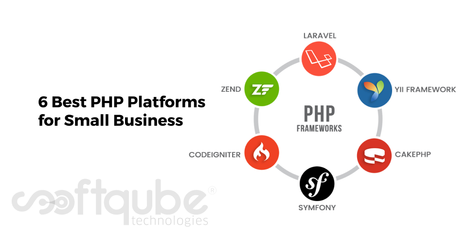 6 Best PHP Platforms for Small Business