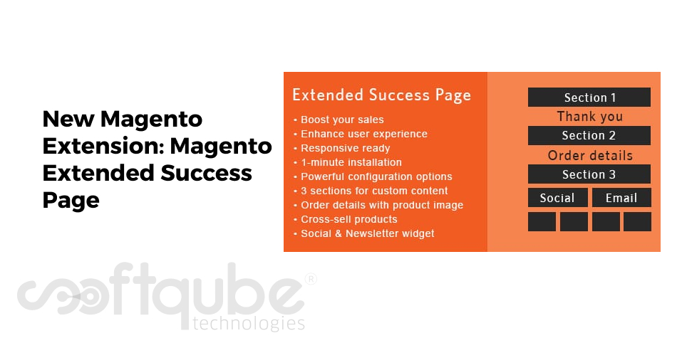 New Magento Extension: Magento Extended Success Page