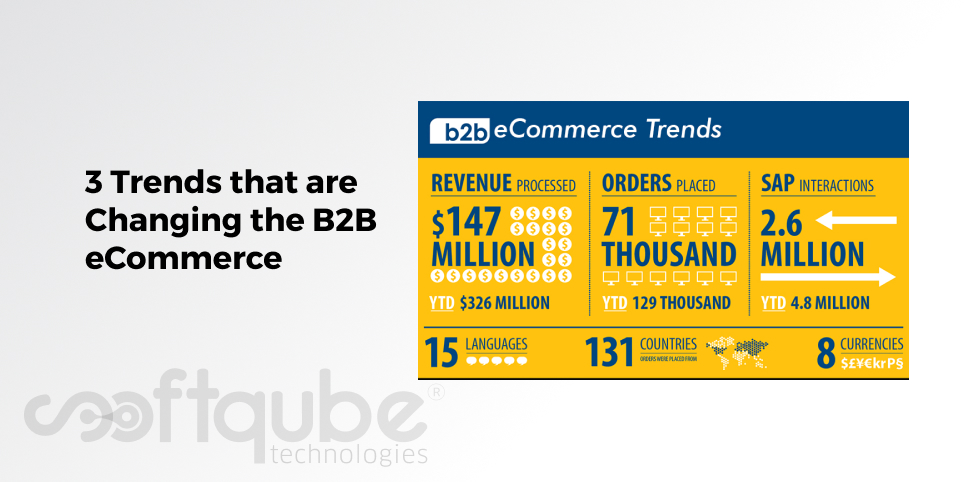 3 Trends that are Changing the B2B eCommerce