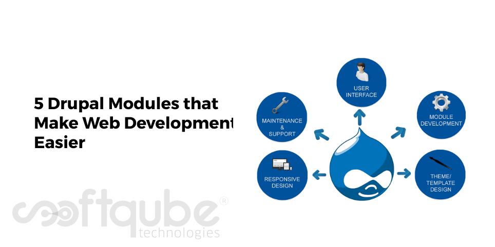 5 Drupal Modules that Make Web Development Easier