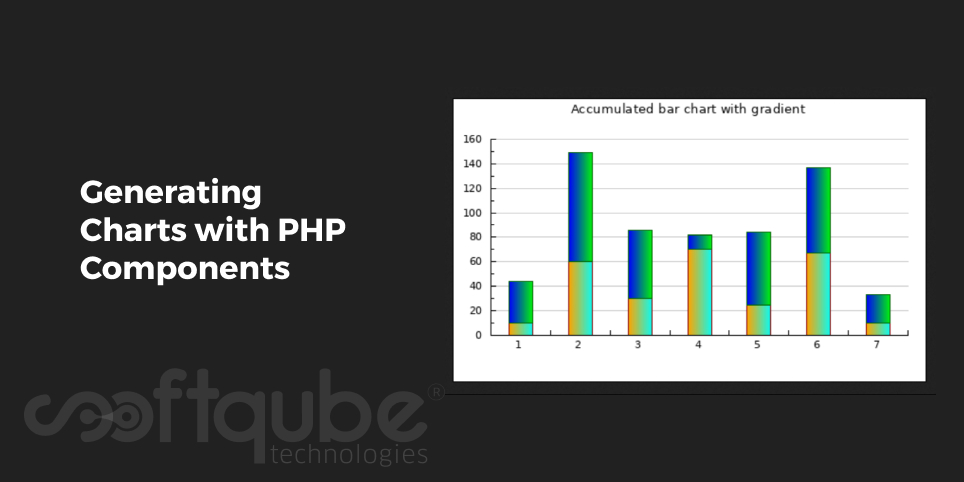 Generating Charts with PHP Components