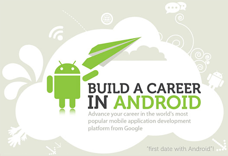 Android App Development Training Courses