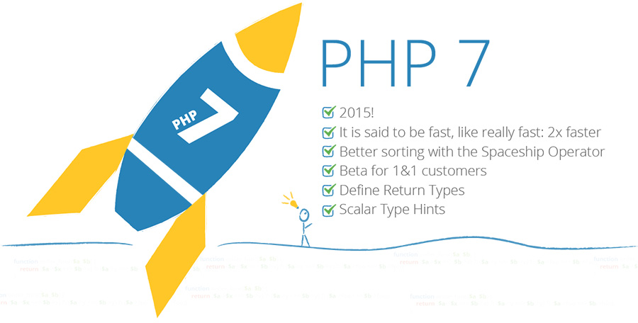 PHP7 Beta Released
