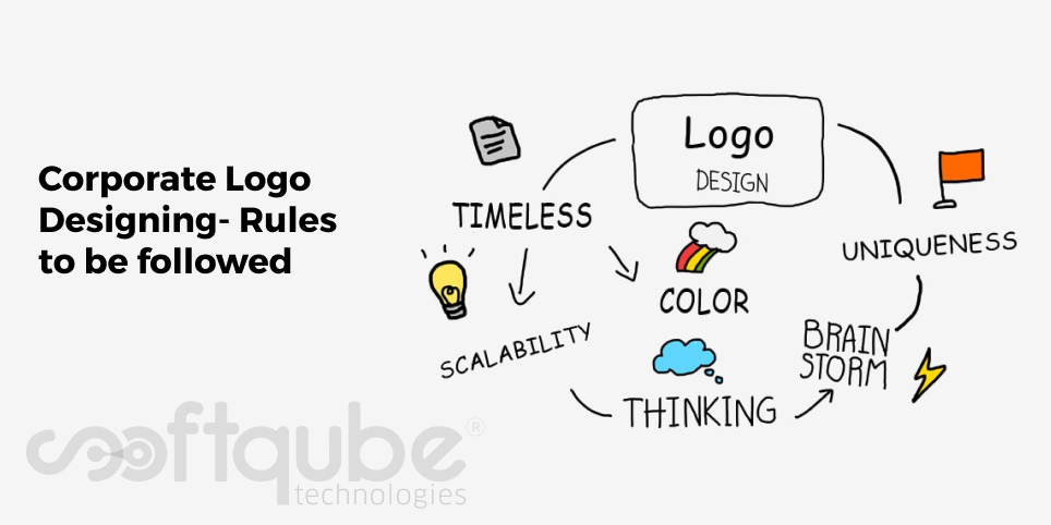 Corporate Logo Designing- Rules to be followed
