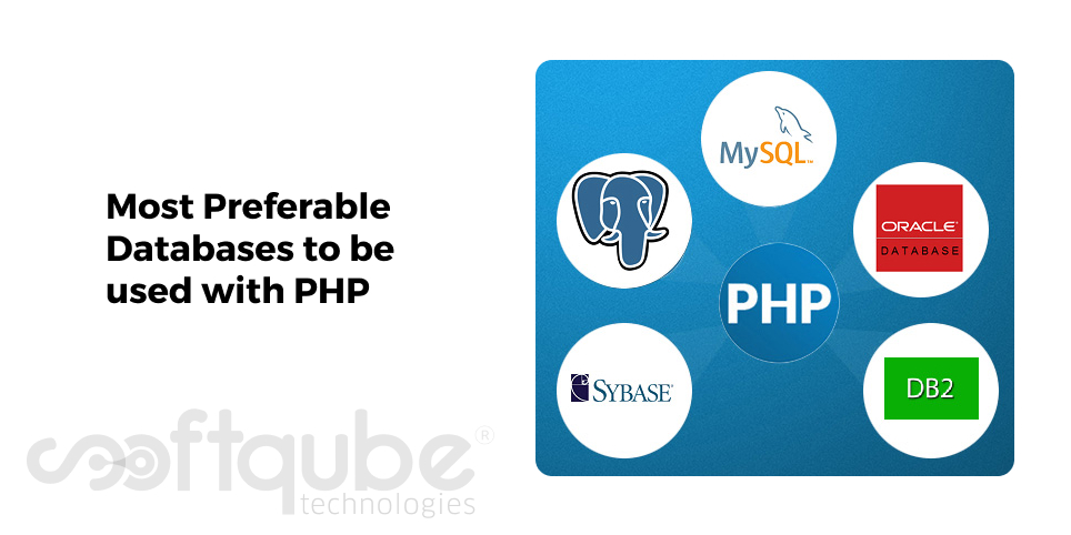 Most Preferable Databases to be used with PHP