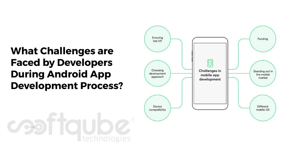 What Challenges are Faced by Developers During Android App Development Process?