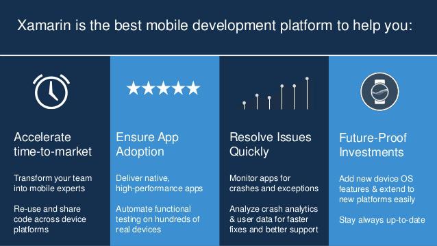 Best Mobile App Development Platform