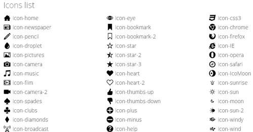Icon Styles