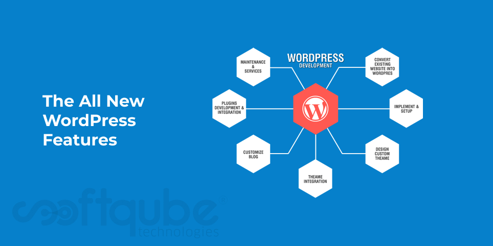 The All New WordPress Features