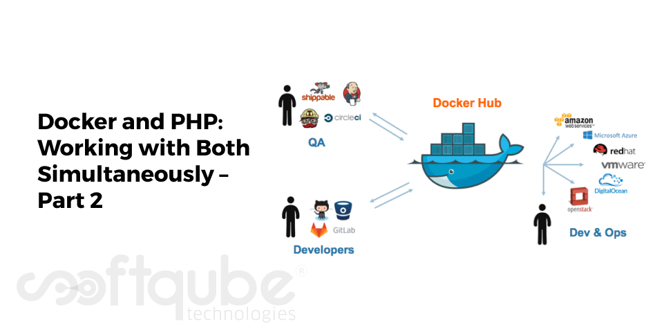Docker and PHP: Working with Both Simultaneously – Part 2