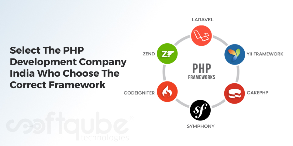 Select The PHP Development Company India Who Choose The Correct Framework