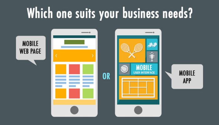 Mobile Apps or Mobile Site