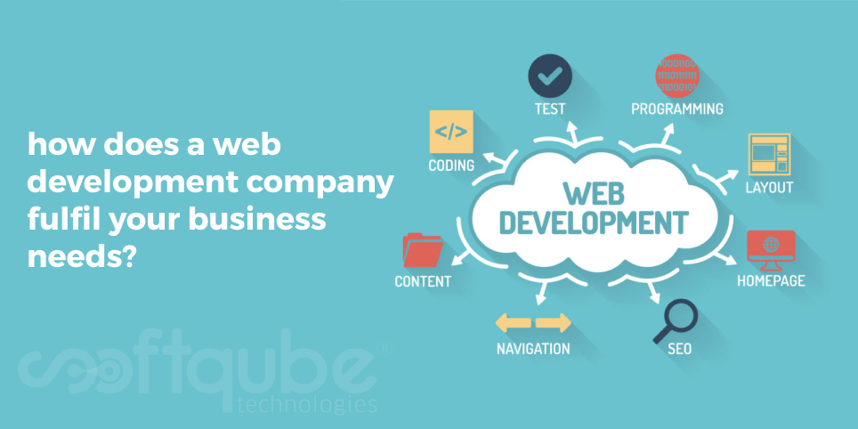 How Does A Web Development Company Fulfil Your Business Needs?