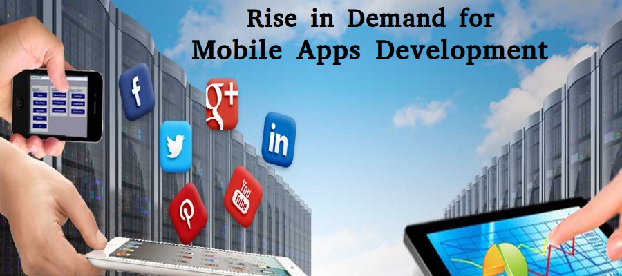 Mobile Apps Development India
