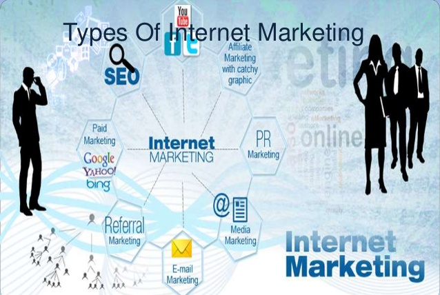 Types of Internet Marketing Services