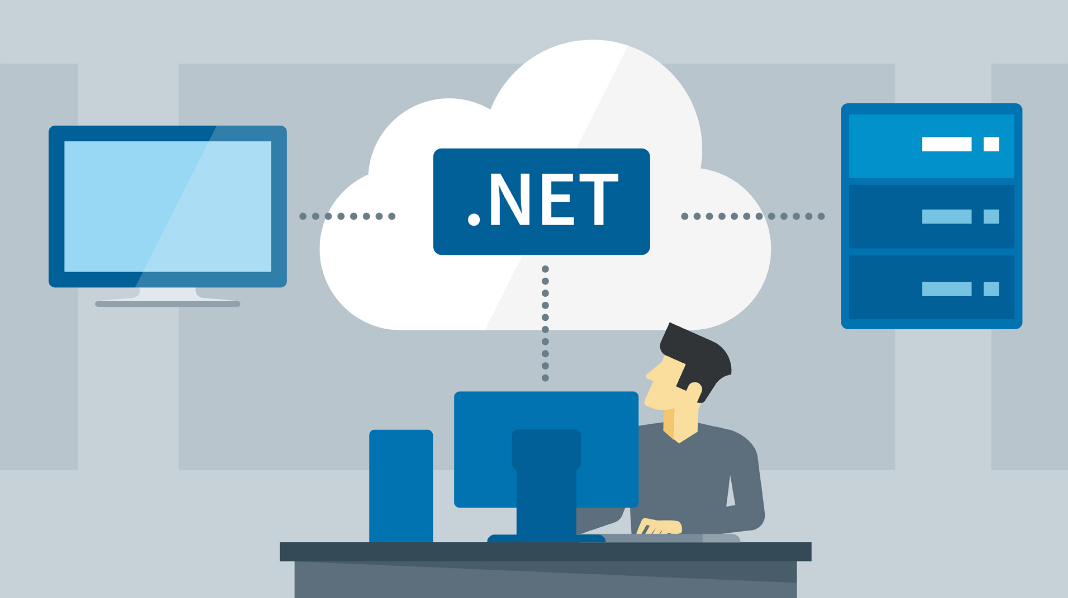 Why Do We Need, .Net Development Services?