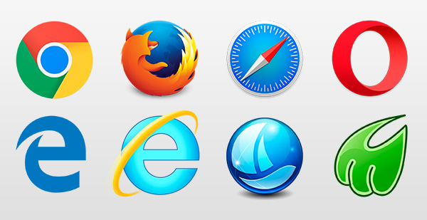 Support by all browsers