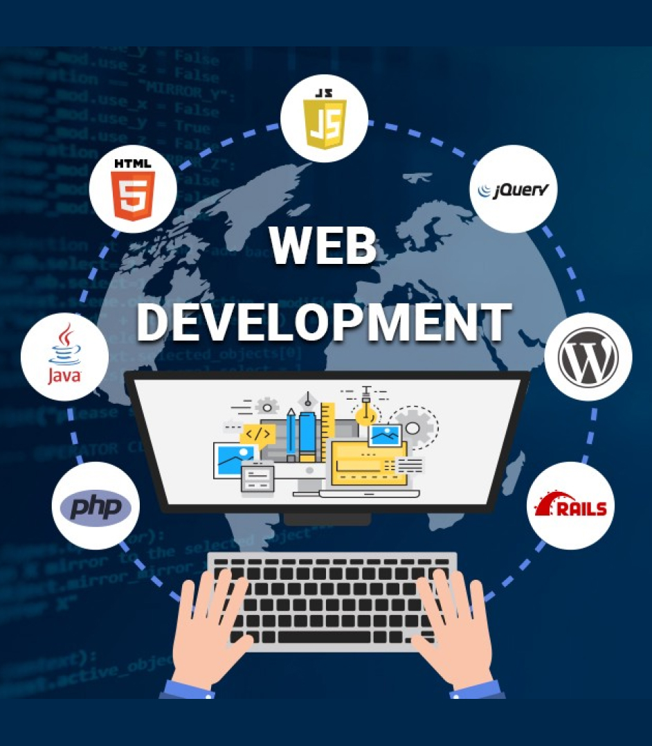 Web Development Agency India Shares Best Skills to Have For Successful Web Development Project