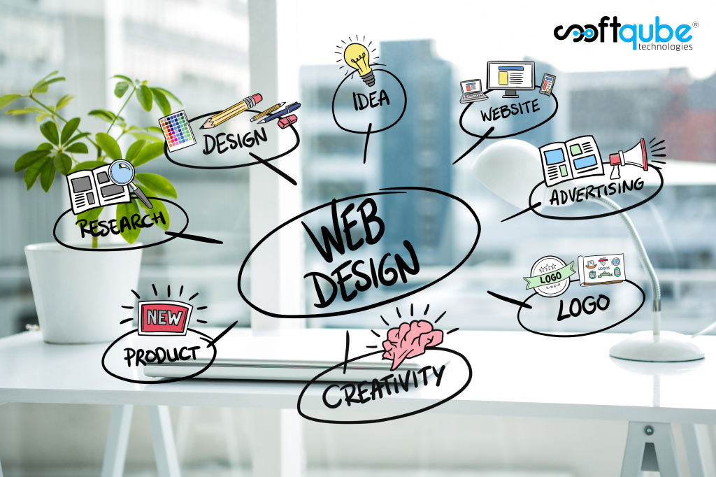 Web Designing Company In India