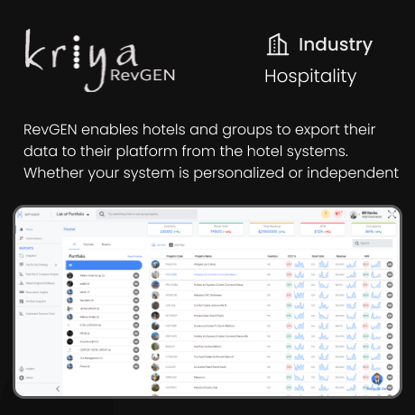 Hotel Revenue Management (RMS)