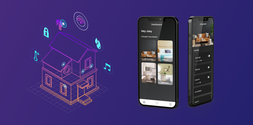 How To Build a Smart Home Automation Application: Know The Process, Opportunities, Challenges and Features.