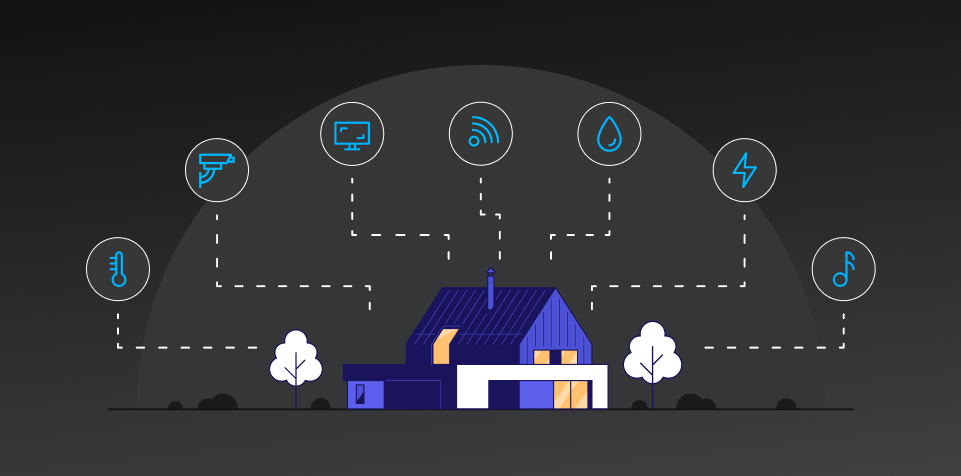 Challenges In the Smart Home Automation App Development Process